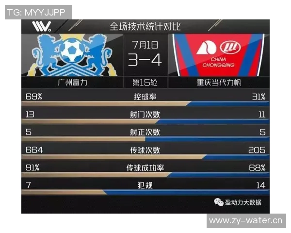 力帆与富力精彩对决重播回顾赛场瞬间与精彩进球分析