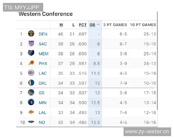 湖人队与猛龙队对决数据分析及比赛亮点回顾